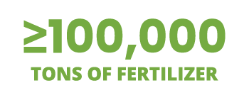 Greater than 100,000 tons of fertilizer